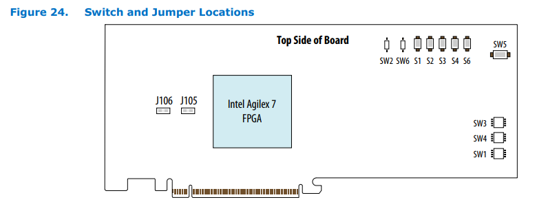 ftile_board_switches_diagram